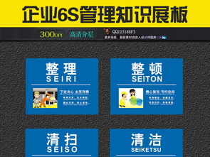 简约蓝色6S管理展板 高效安全文化的可视化载体